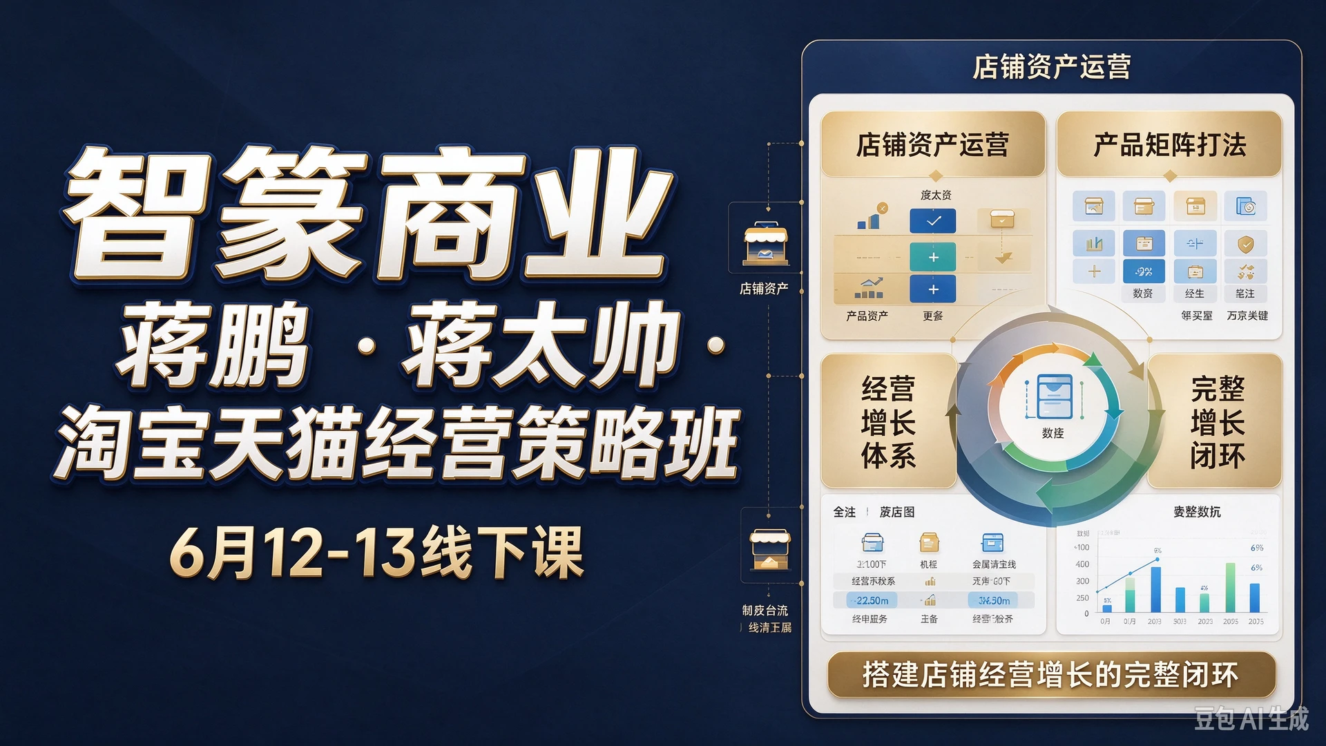 智篆商业蒋鹏蒋太帅淘宝天猫经营策略班线下课,带你吃透淘天人群资产与爆款运营思路,搭建店铺长效经营增长的完整闭环-程拾网络