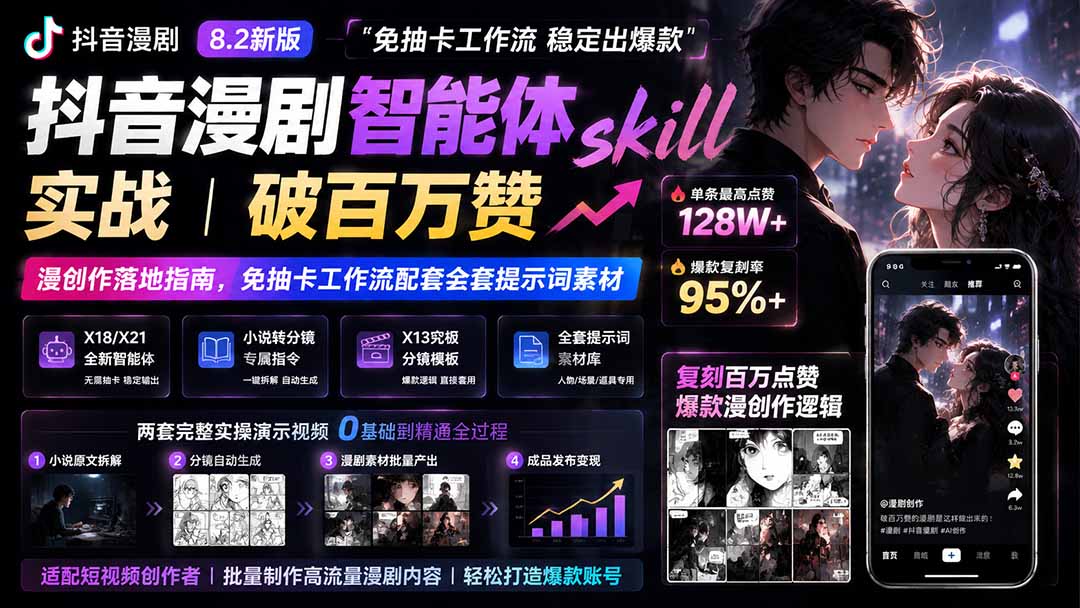 抖音漫剧智能体skill实战｜破百万赞漫创作落地指南，免抽卡工作流配套全套提示词素材-程拾网络