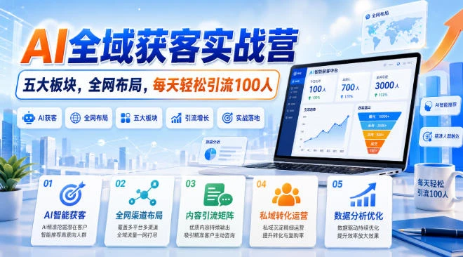 【精】AI全域获客实战营，五大板块，全网布局，每天轻松引流100人-程拾网络