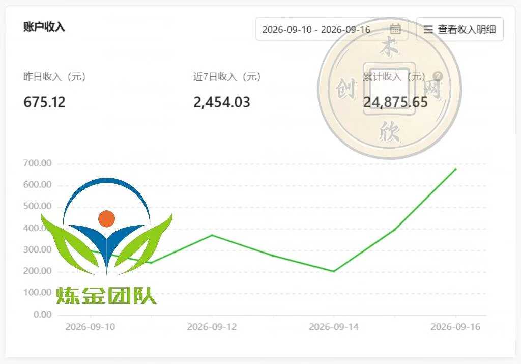 小程序掘金计划,日收500+,四大收益来源,玩转CPM+CPC收益,积累型副业-程拾网络