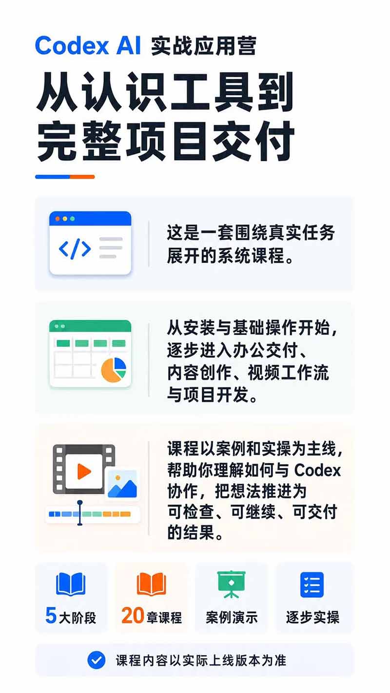 图片[1]-Codex AI实战应用营从工具到项目交付；五大阶段二十章内容案例实操为主线，系统掌握Codex全栈实战能力-程拾网络