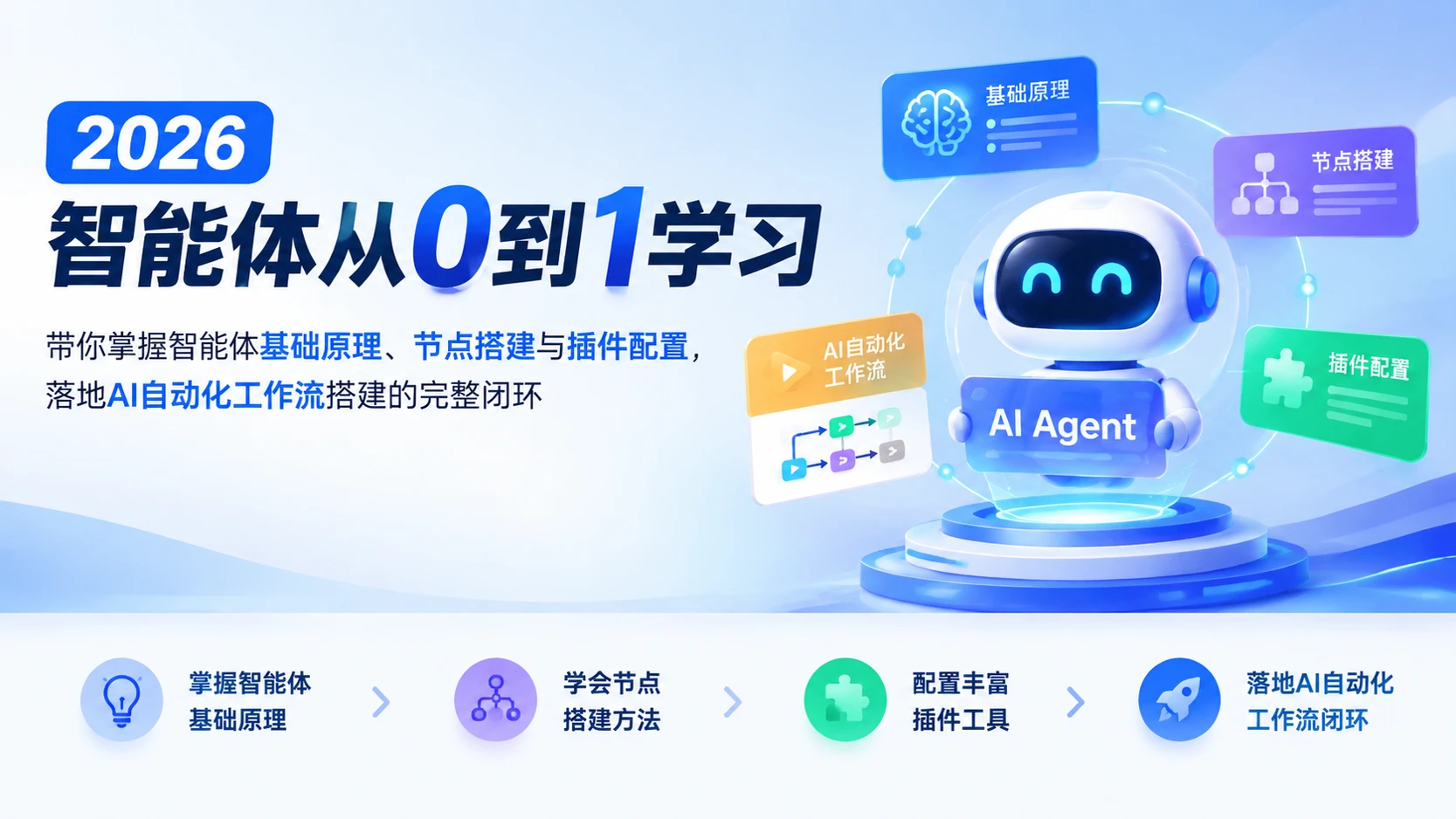 【精】2026智能体从0到1学习，带你掌握智能体基础原理、节点搭建与插件配置，落地AI自动化工作流搭建的完整闭环-程拾网络