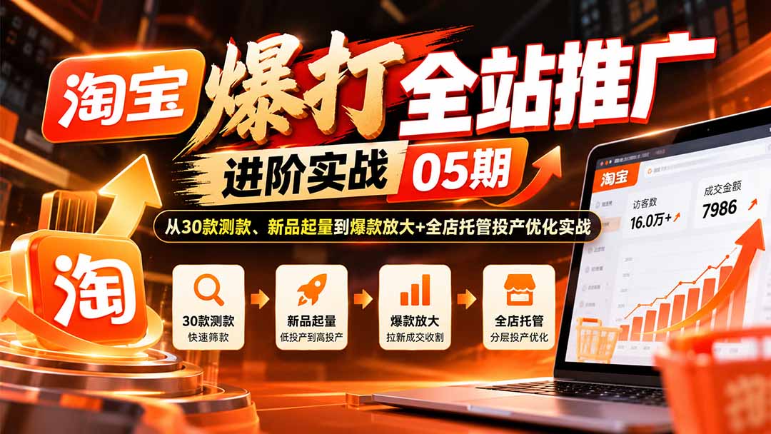 淘宝爆打全站推广进阶实战05期：从30款测款、新品起量到爆款放大+全店托管投产优化实战-程拾网络