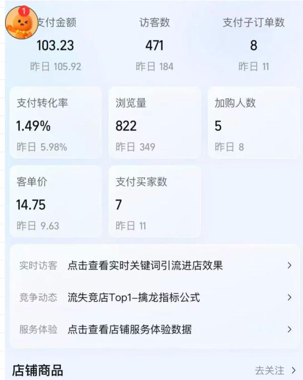 2026薅流虚拟陪跑第4期:从软件半自动选品、AI主图制作到多平台铺货、抖店运营及自动发货实战-程拾网络