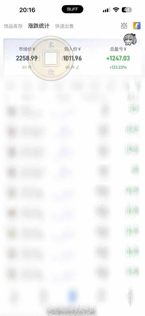图片[1]-CS2饰品搬砖，每轮收益为采购本金的10%+，综合月化为20-30%，稳健型副业-程拾网络
