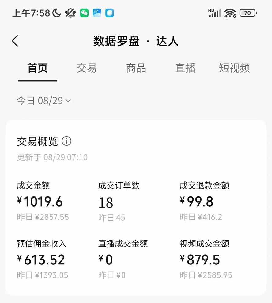 外面卖998元的2026普通人AI卖书新玩法：不露脸、不囤货，10种玩法+AI批量制作+橱窗变现，单条爆款日销几百至几千元-程拾网络