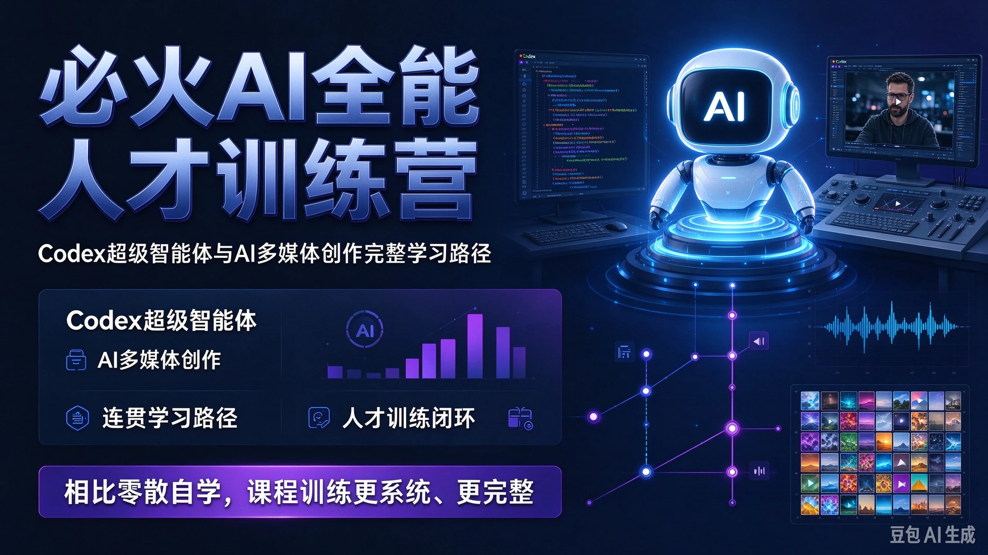 【精】必火AI全能人才训练营,课程模块覆盖Codex超级智能体与AI多媒体创作,相比零散自学拥有连贯完整的学习路径-程拾网络