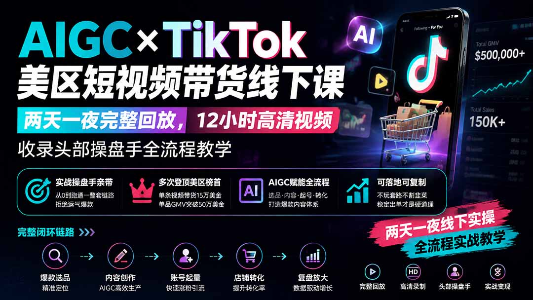 AIGC×TikTok美区短视频带货线下课；两天一夜完整回放，12小时高清视频收录头部操盘手全流程教学-程拾网络