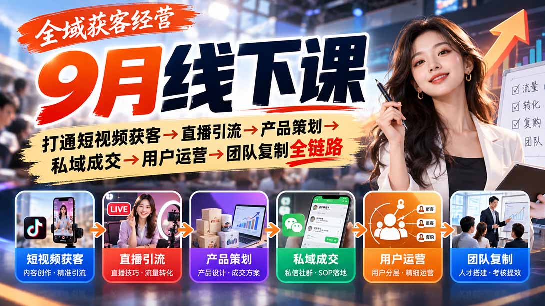 全域获客经营9月线下课:打通短视频获客→直播引流→产品策划→私域成交→用户运营→团队复制全链路-程拾网络