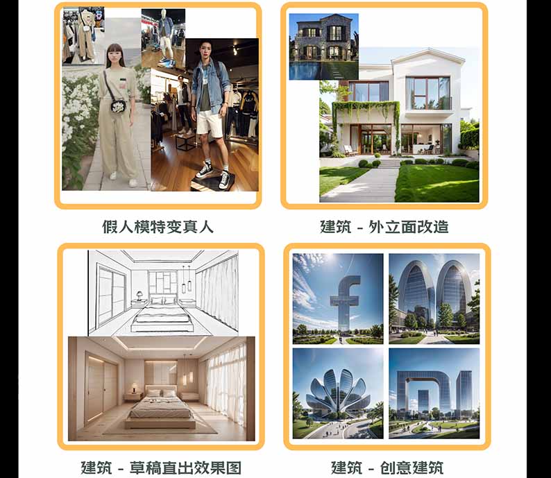 图片[3]-【无水印】AI商业视觉设计实战课：从SD基础部署到ComfyUI+Flux工作流，掌握摄影电商建筑AI创作-程拾网络