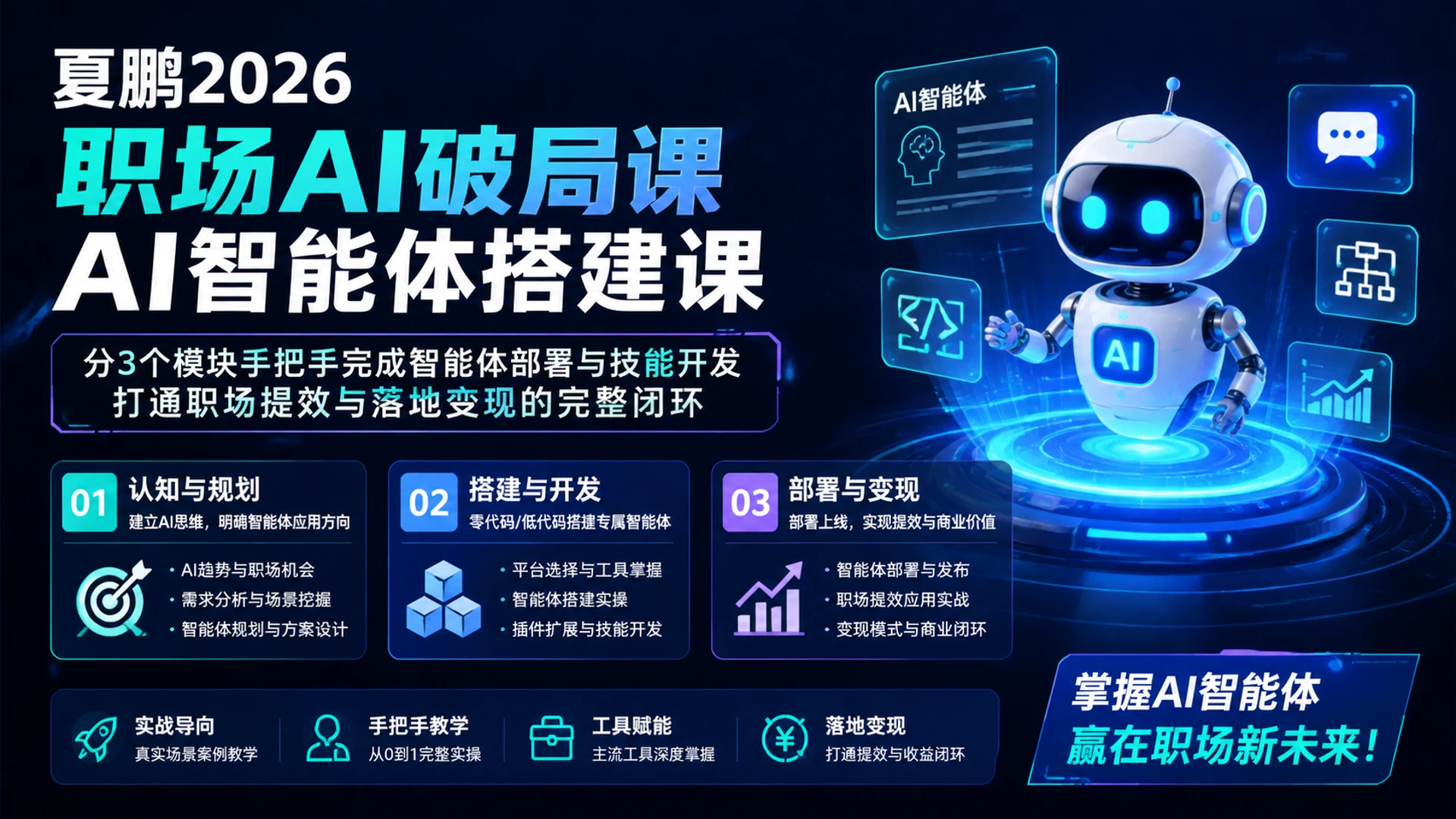 【精】夏鹏2026职场AI破局课AI智能体搭建课，分3个模块手把手完成智能体部署与技能开发-程拾网络