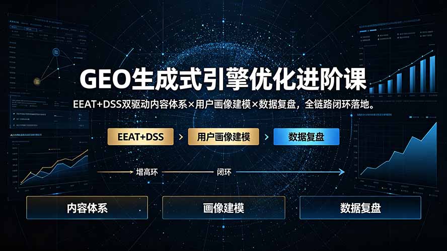 【精】GEO生成式引擎优化进阶课:EEAT+DSS双驱动,全链路流量增长闭环-程拾网络