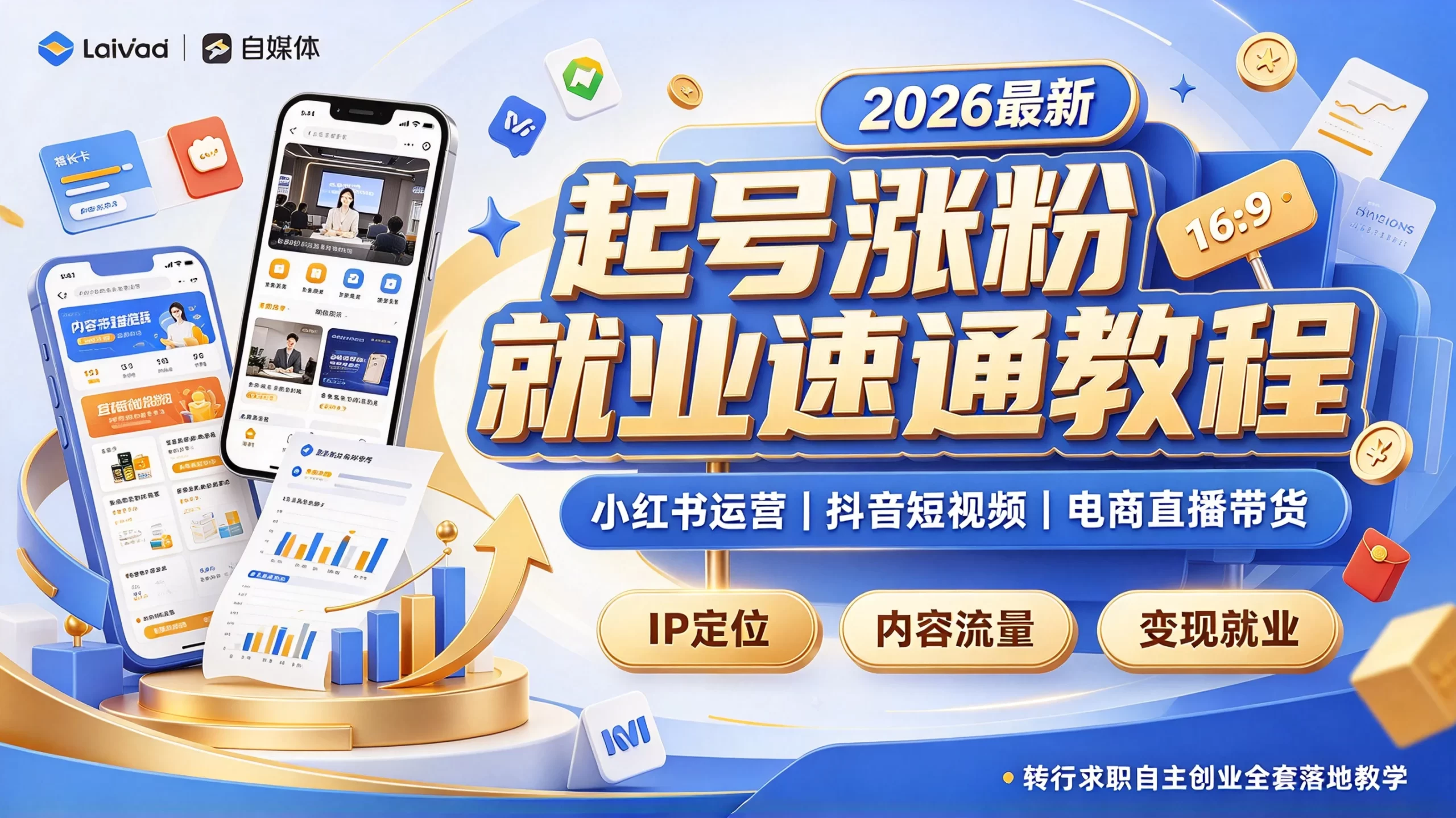 【精】2026起号涨粉就业速通教程,小红书运营抖音短视频电商直播带货自媒体IP搭建,转行求职自主创业全套落地教学!-程拾网络