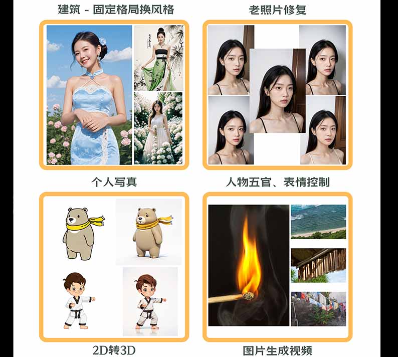 图片[2]-【无水印】AI商业视觉设计实战课：从SD基础部署到ComfyUI+Flux工作流，掌握摄影电商建筑AI创作-程拾网络