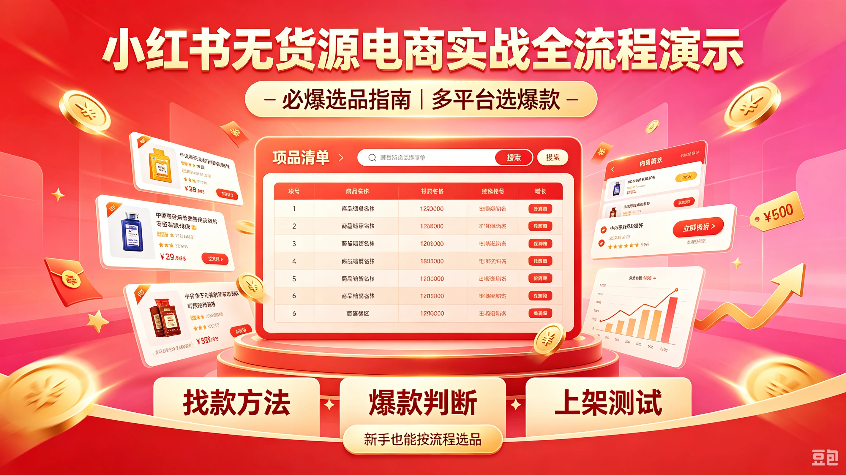 【精】小红书无货源电商实战全流程演示，必爆选品指南，多平台选爆款-程拾网络
