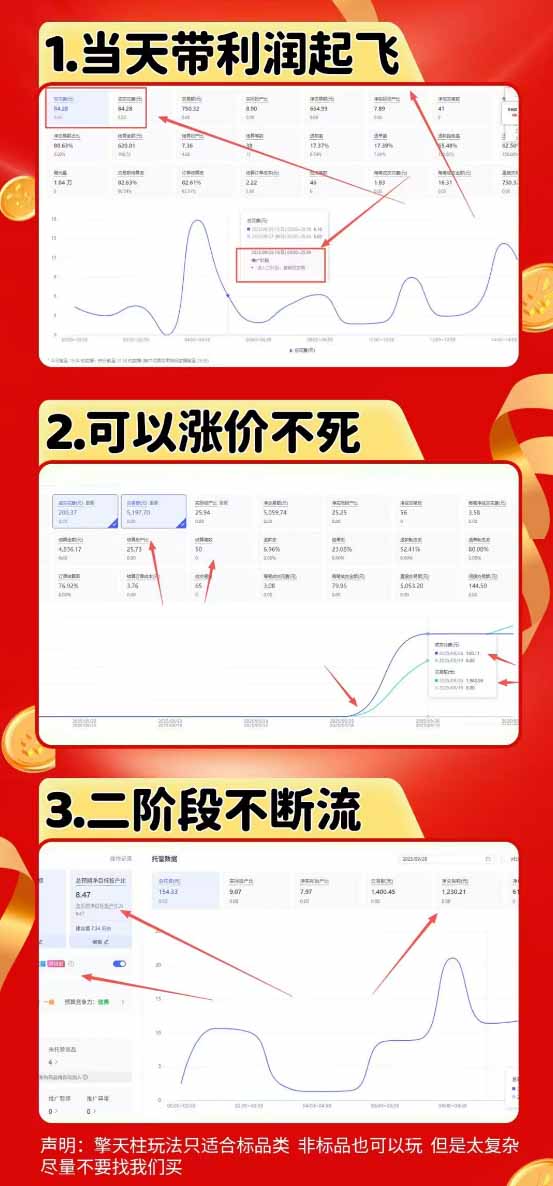 图片[1]-拼多多运营年卡MAX版-8月：原价大促×擎天柱1.0-3.0×限时限量×全站营销×非标品直通车×瞬烧×半付费×全类目实操-程拾网络