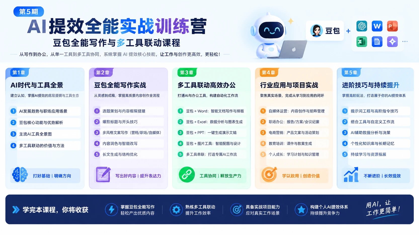 【精】【第5期】AI提效全能实战训练营，完整章节结构包含豆包全能写作与多工具联动课程-程拾网络