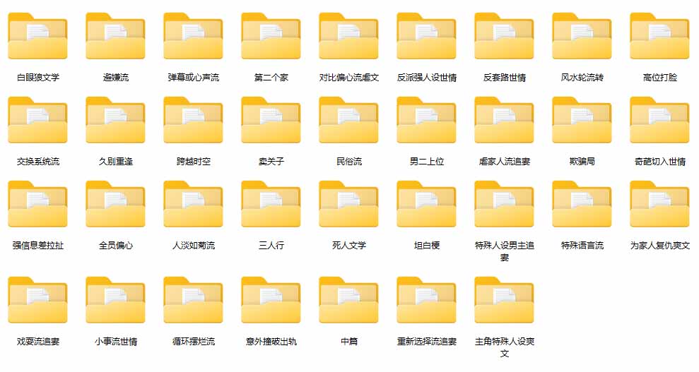 图片[1]-某社群百人拆文交流群付费资源-更新0929：千本爆款短篇拆解+每日拆文案例+网感训练+原创写作方法-程拾网络