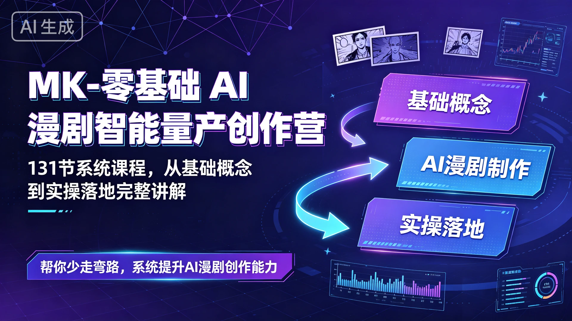 【精】MK – 零基础 AI 漫剧智能量产创作营,131 节系统课程,从基础概念到实操落地完整讲解,帮你少走弯路系统提升-程拾网络