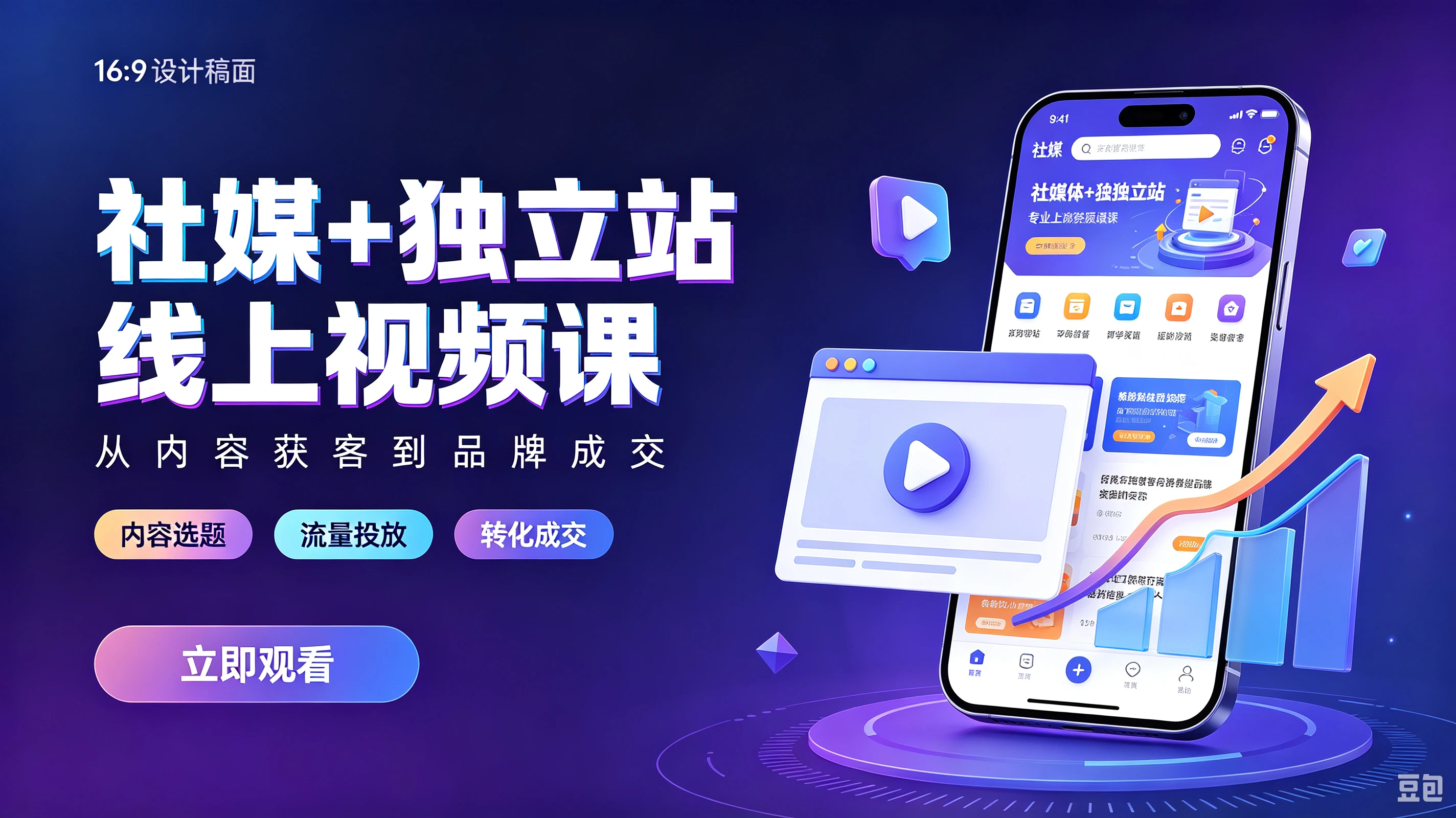 【精】社媒+独立站线上视频课，从0到1搭建私域流量，打造自主品牌，实现持续增长-程拾网络