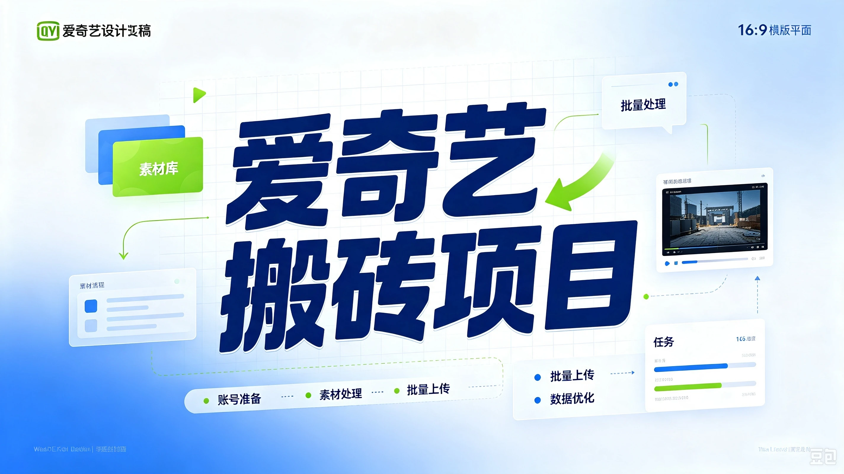 爱奇艺搬砖项目,跟着步骤操作、每天愿意花时间执行,就可以落地-程拾网络