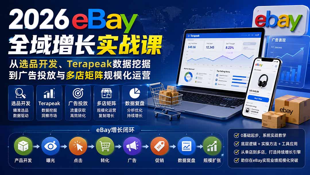 【精】2026Vincent eBay全域增长实战课:Terapeak选品开发与广告投放多店矩阵运营-程拾网络