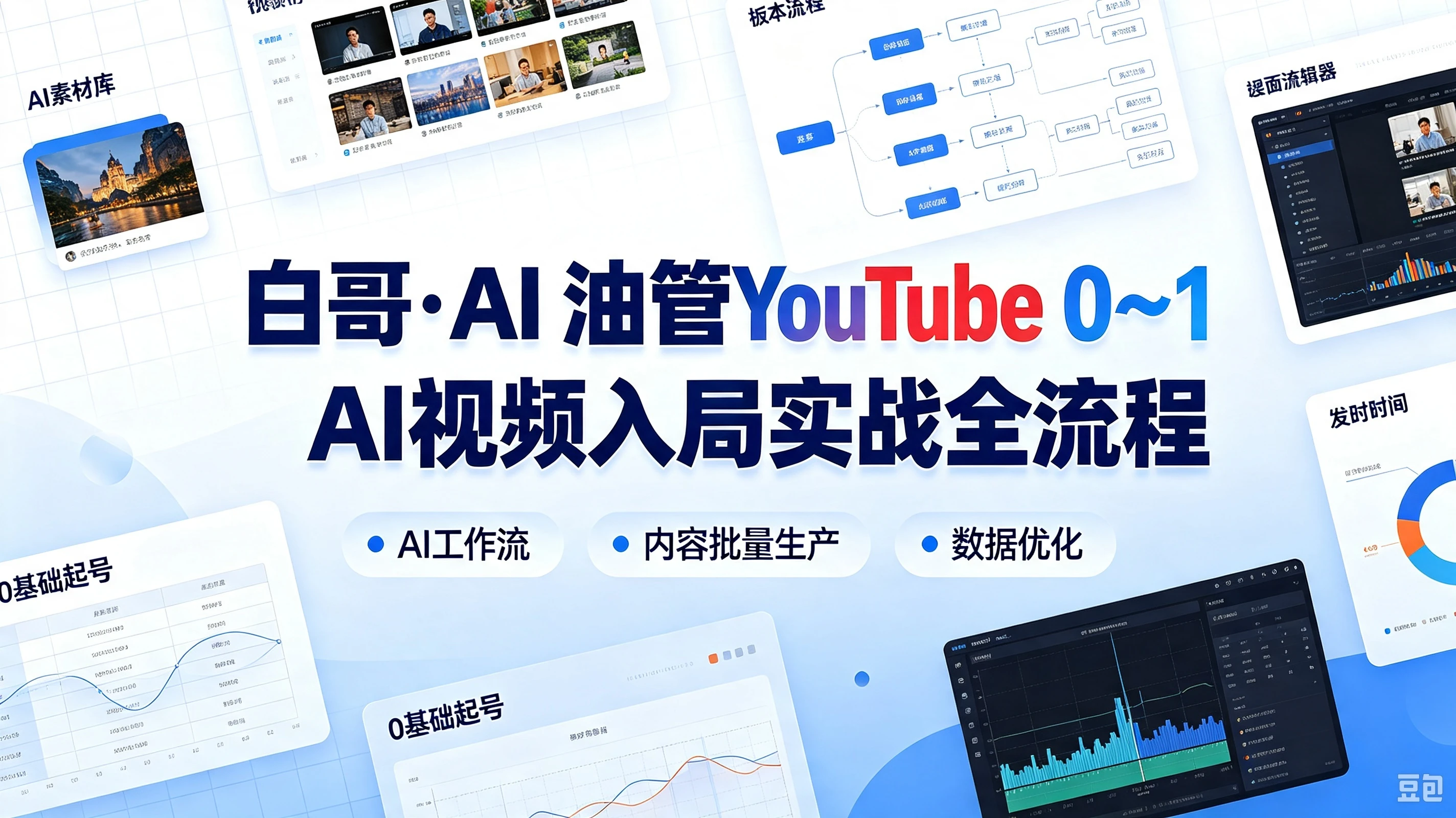 白哥・Ai 油管 YouTube 0~1 AI 视频入局实战全流程，AI工作流、内容批量生产、数据优化-程拾网络