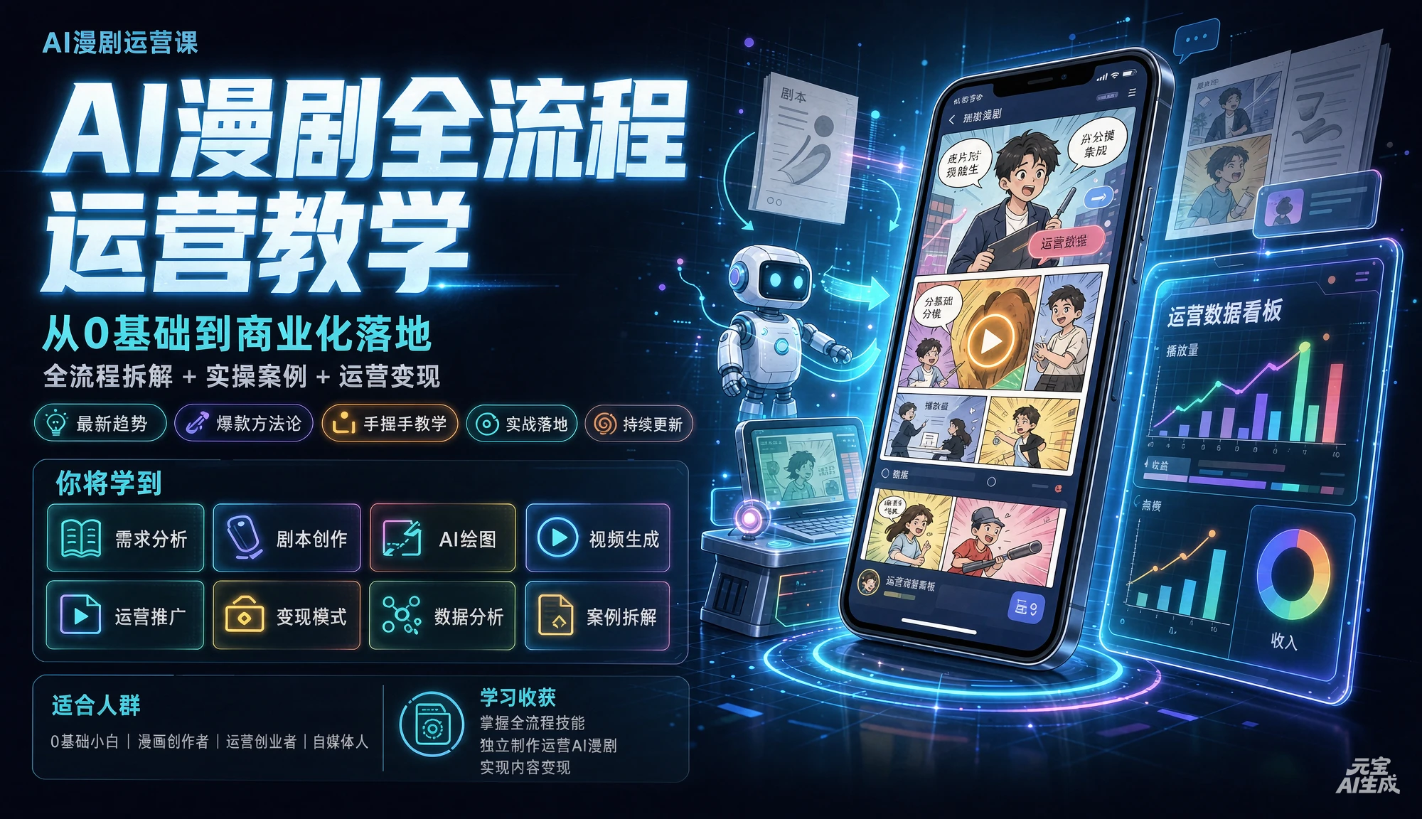 AI漫剧全流程运营教学,从创作到起号一站式教学,掌握完整变现路径,轻松打造长期轻资产副业-程拾网络