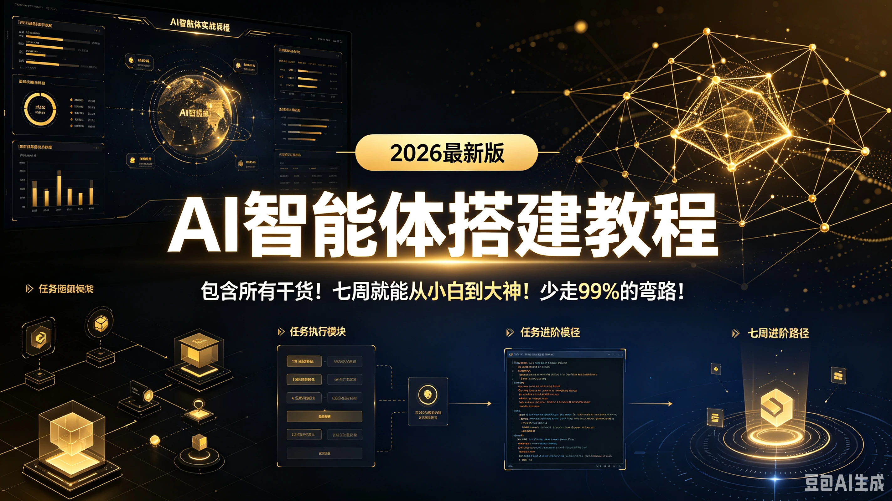 【精】AI智能体搭建教程,2026最新版,包含所有干货!七周就能从小白到大神!少走99%的弯路!-程拾网络
