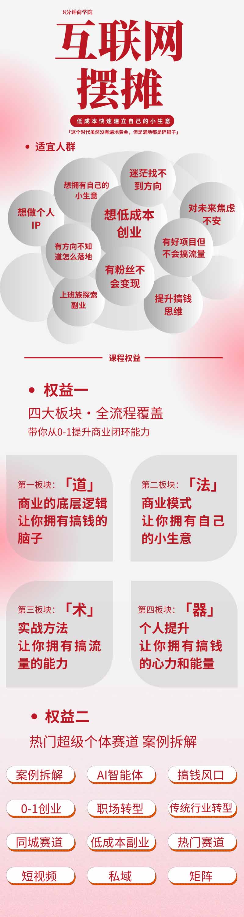 图片[1]-AI+新个体创业必修课｜道法术器｜商业逻辑·小红书流量·AI智能体｜低成本打造个人变现小生意全套教学-程拾网络