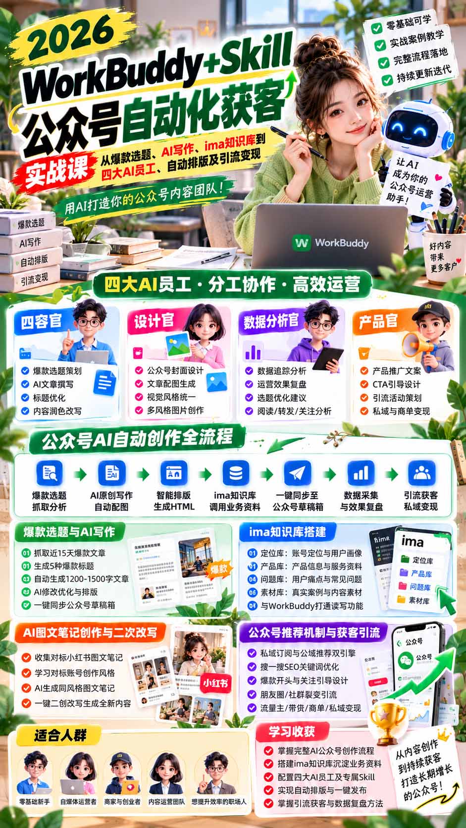 WorkBuddy + Skill公众号自动化获客实战课：从爆款选题、AI写作、ima知识库到四大AI员工、自动排版及引流变现-程拾网络