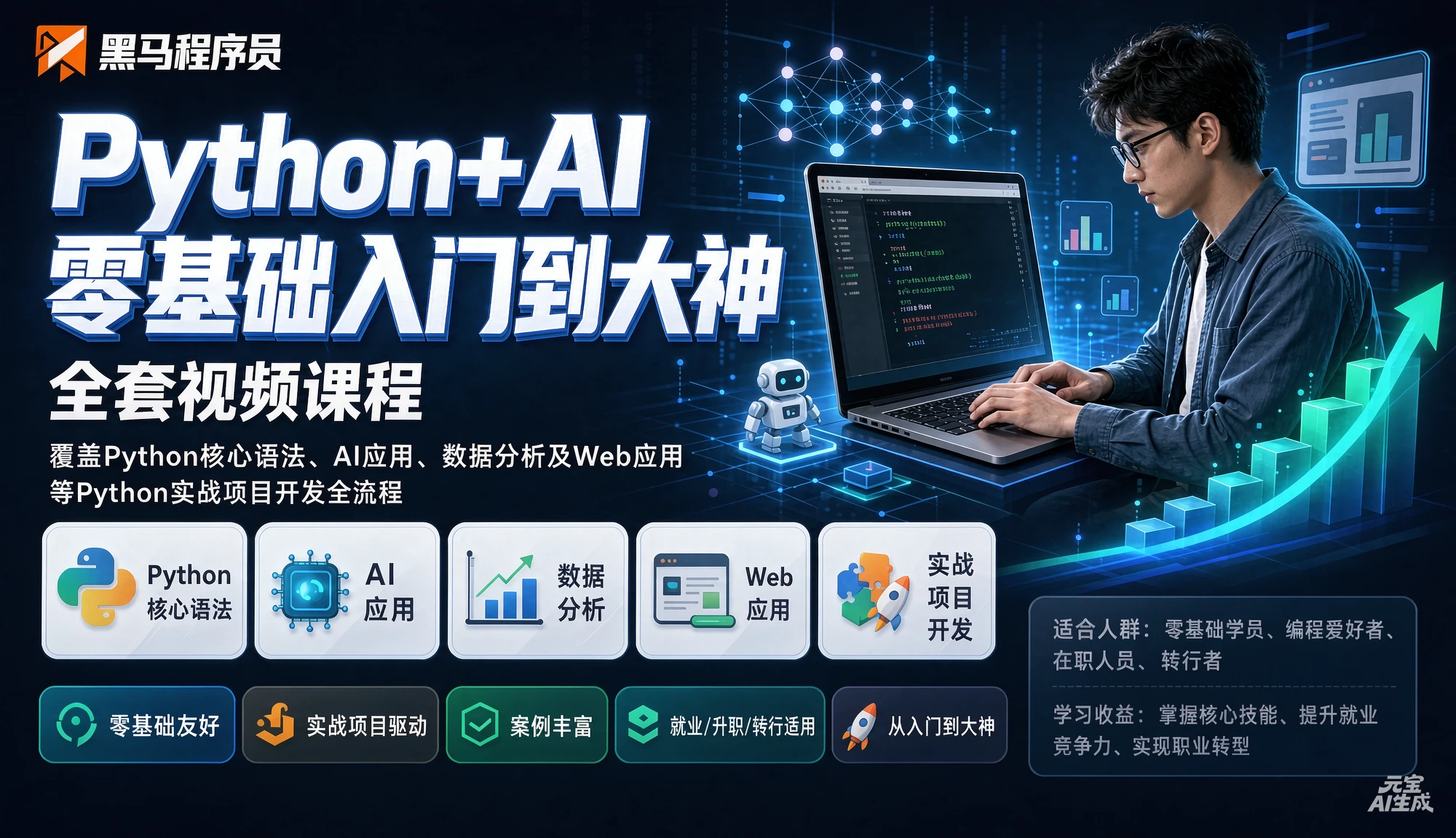 【精】黑马程序员Python+AI零基础入门到大神全套视频课程,覆盖Python核心语法、AI应用、数据分析及Web应用等python实战项目开发全流程-程拾网络
