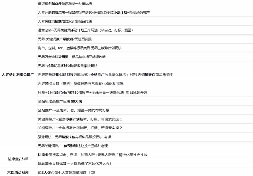 图片[2]-2026淘天开单秘籍PRO实战陪跑课程：全套落地运营玩法，一站式解决淘宝流量低、不出单难题(更新260906-程拾网络