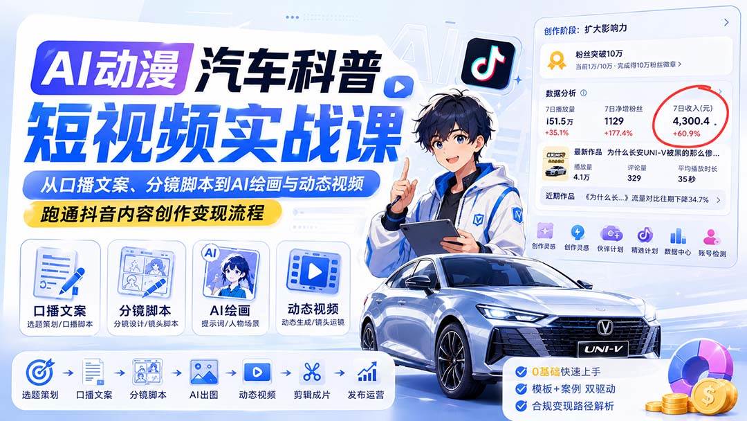 AI动漫汽车科普短视频实战课：从口播文案、分镜脚本到AI绘画与动态视频，跑通抖音内容创作变现流程-程拾网络