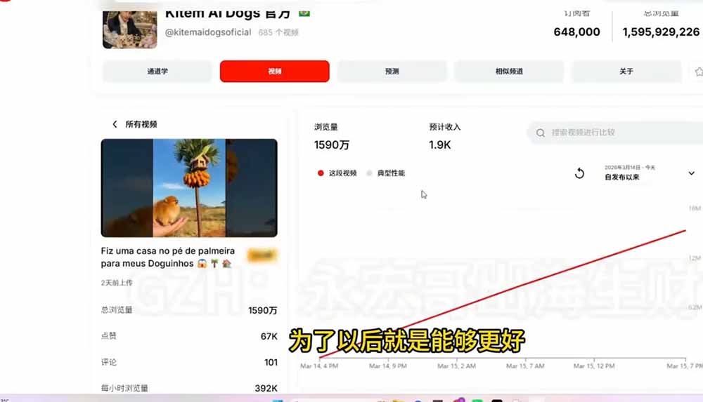 YouTube油管AI视频变现教程-更新0926：账号搭建×AI成片×去重限流解决方案×YPP变现×AI真人生成×人物一致性-程拾网络