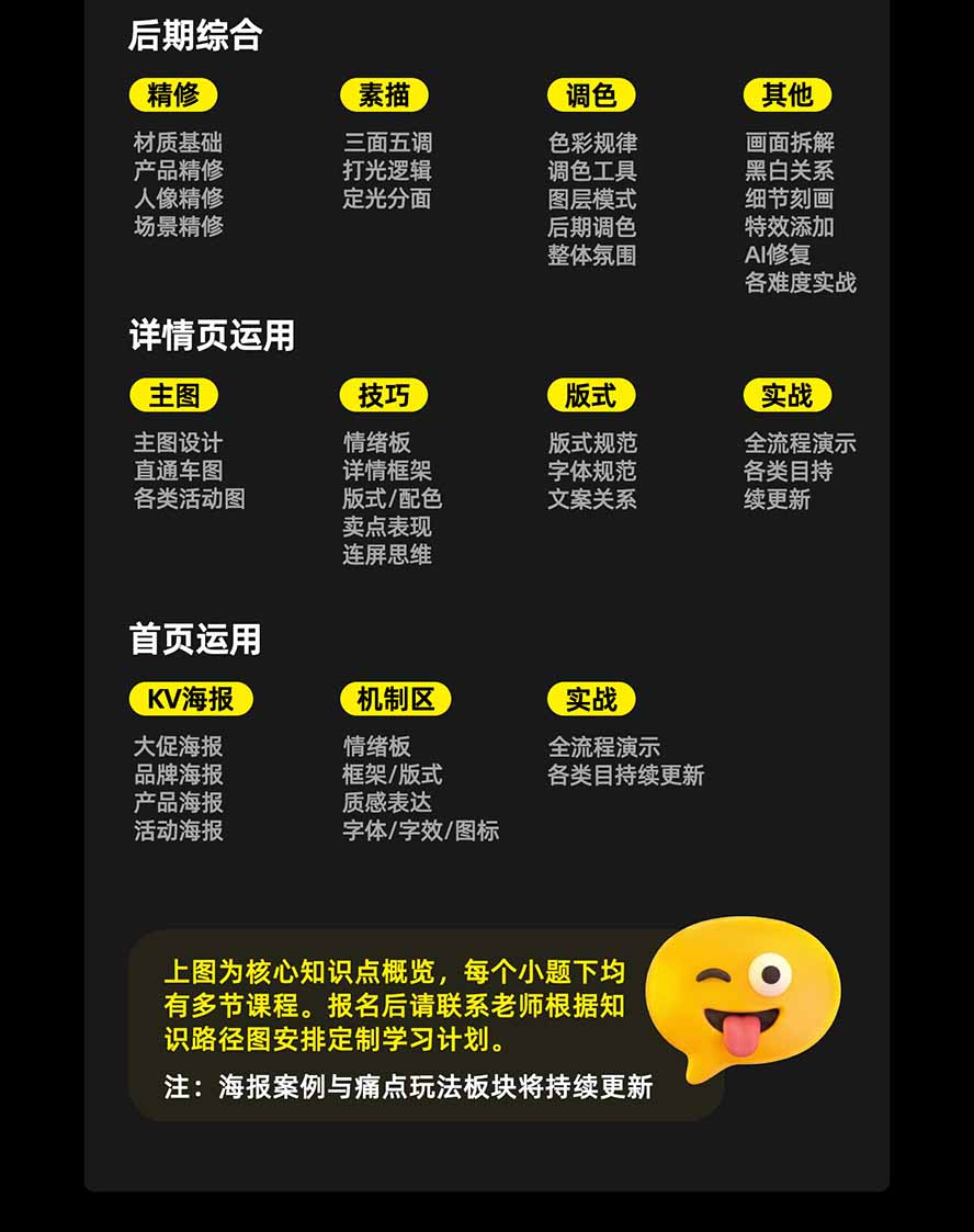 图片[4]-电商头等舱AI设计全能进阶2026新课：PS+即梦+Nano Banana+ComfyUI，从产品精修到详情页全案设计-程拾网络
