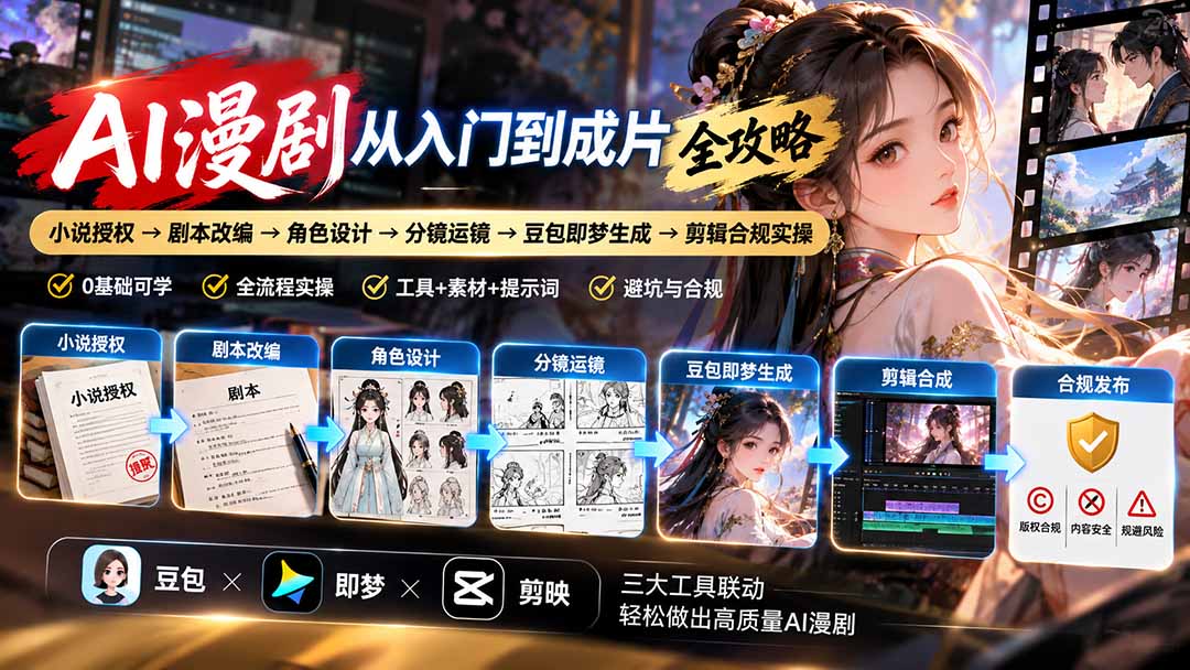 AI漫剧从入门到成片全攻略：小说授权→剧本改编→角色设计→分镜运镜→豆包即梦生成→剪辑合规实操-程拾网络