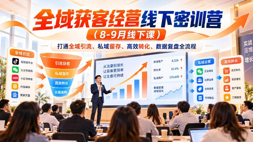 【精】全域获客经营线下密训营(8-9月线下课),打通全域引流、私域留存、高效转化、数据复盘全流程-程拾网络