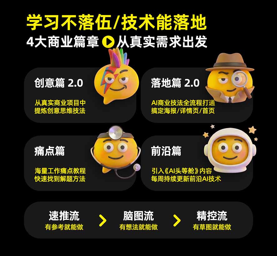 图片[2]-电商头等舱AI设计全能进阶2026新课：PS+即梦+Nano Banana+ComfyUI，从产品精修到详情页全案设计-程拾网络
