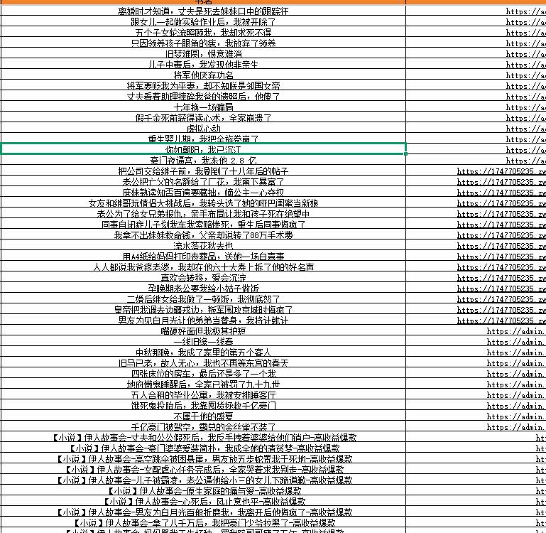图片[4]-某社群百人拆文交流群付费资源-更新0929：千本爆款短篇拆解+每日拆文案例+网感训练+原创写作方法-程拾网络