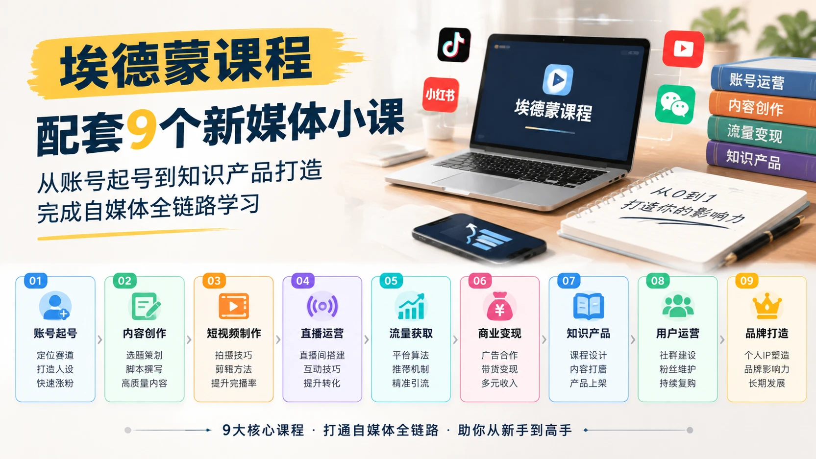 【精】埃德蒙课程,配套9个新媒体小课,从账号起号到知识产品打造完成自媒体全链路学习-程拾网络