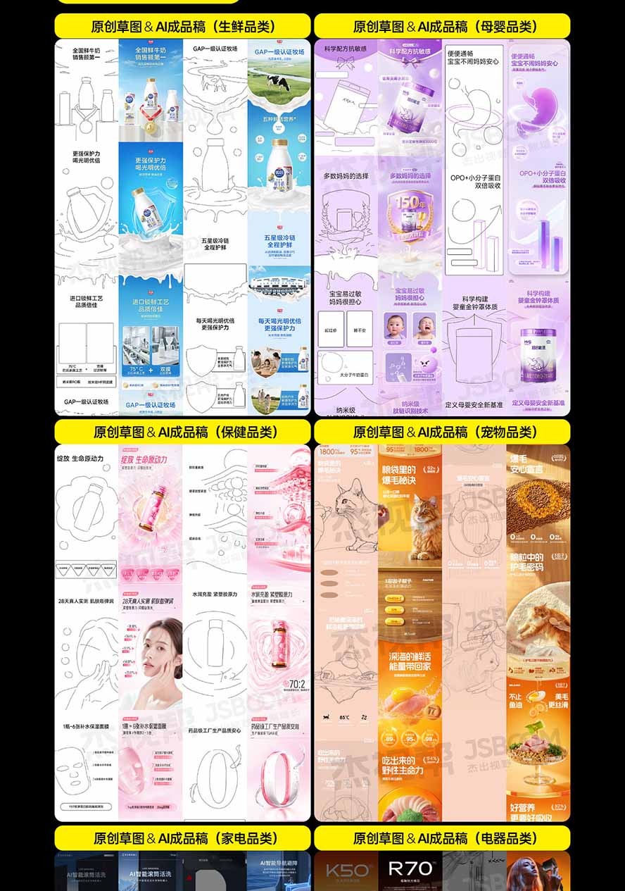 图片[7]-电商头等舱AI设计全能进阶2026新课：PS+即梦+Nano Banana+ComfyUI，从产品精修到详情页全案设计-程拾网络