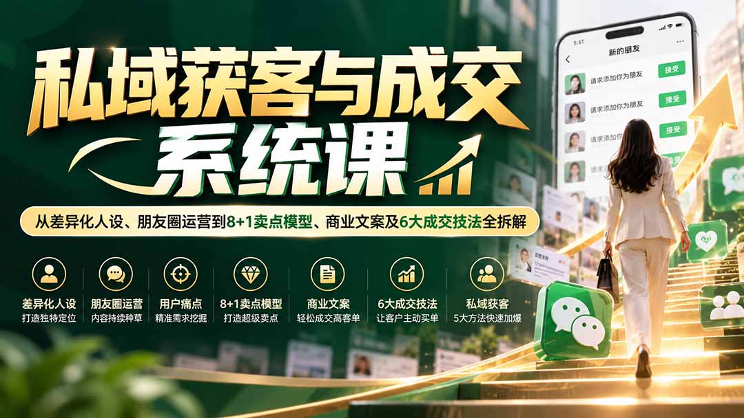 私域获客与成交系统课：从差异化人设、朋友圈运营到8+1卖点模型、商业文案及6大成交技法全拆解-程拾网络