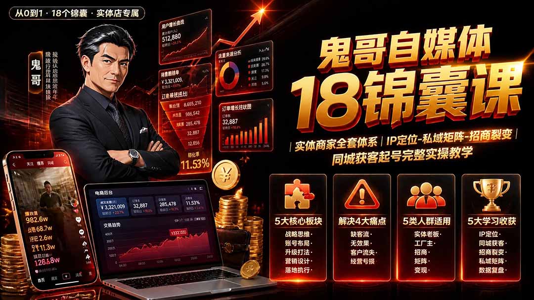 鬼哥自媒体18锦囊课｜实体商家全套体系｜IP 定位-私域矩阵-招商裂变｜同城获客起号完整实操教学-程拾网络