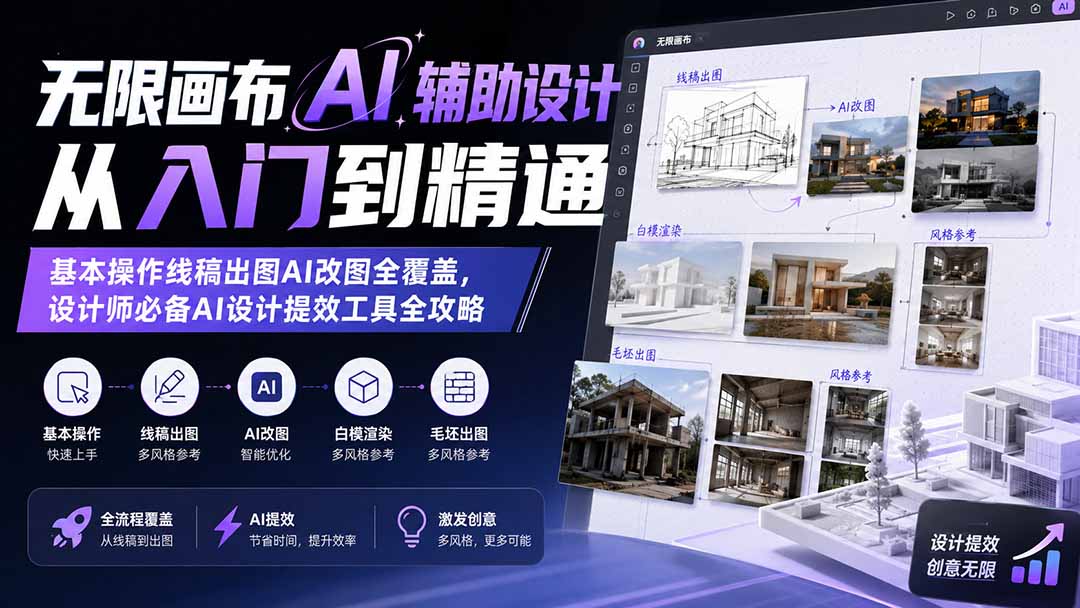 无限画布AI辅助设计从入门到精通;基本操作线稿出图AI改图全覆盖,设计师必备AI设计提效工具全攻略-程拾网络