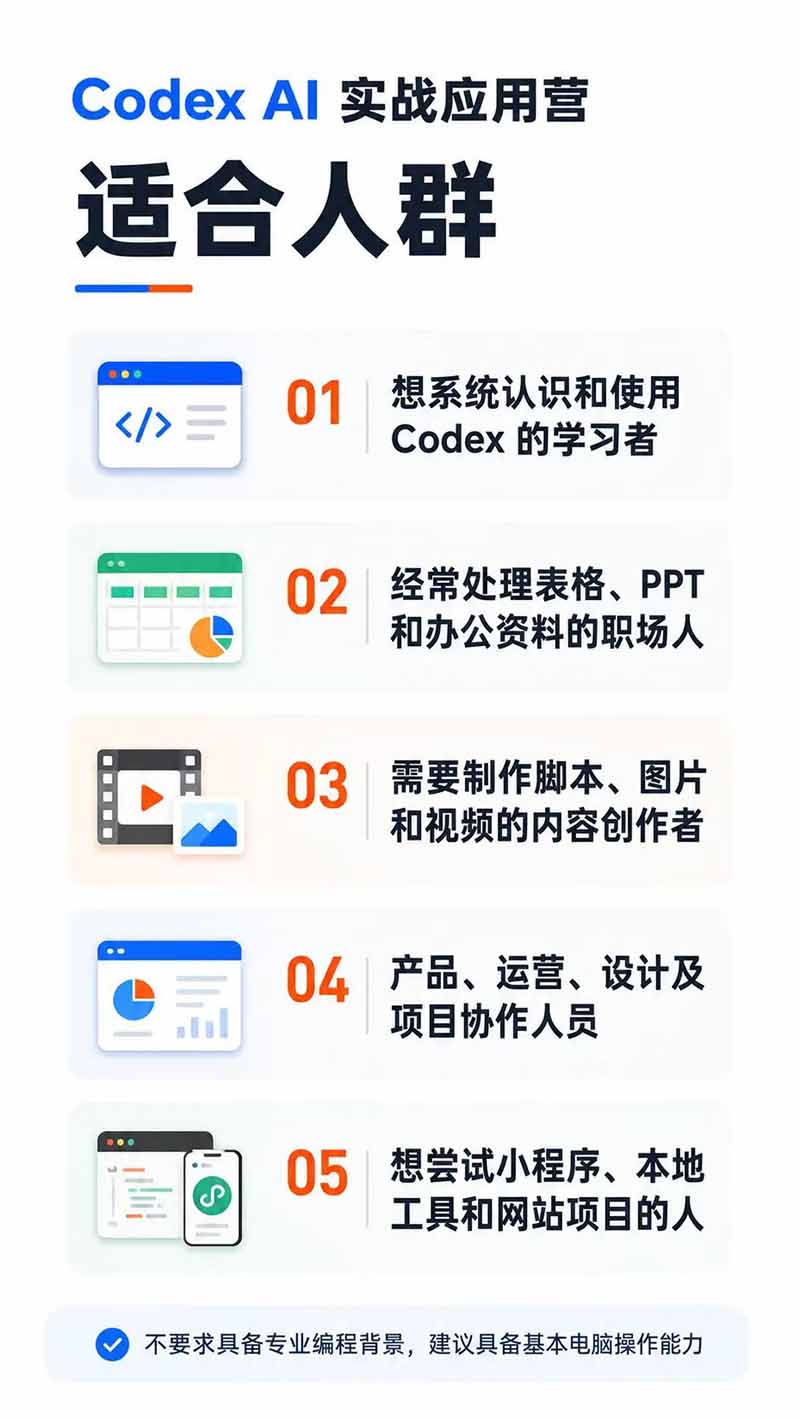 图片[2]-Codex AI实战应用营从工具到项目交付；五大阶段二十章内容案例实操为主线，系统掌握Codex全栈实战能力-程拾网络