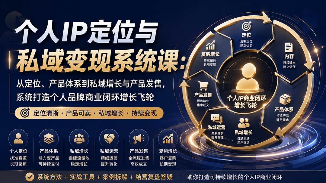 （20143期）个人IP定位与私域变现系统课：从定位、产品体系到私域增长与产品发售，系统打造个人品牌商业闭环增长飞轮-程拾网络