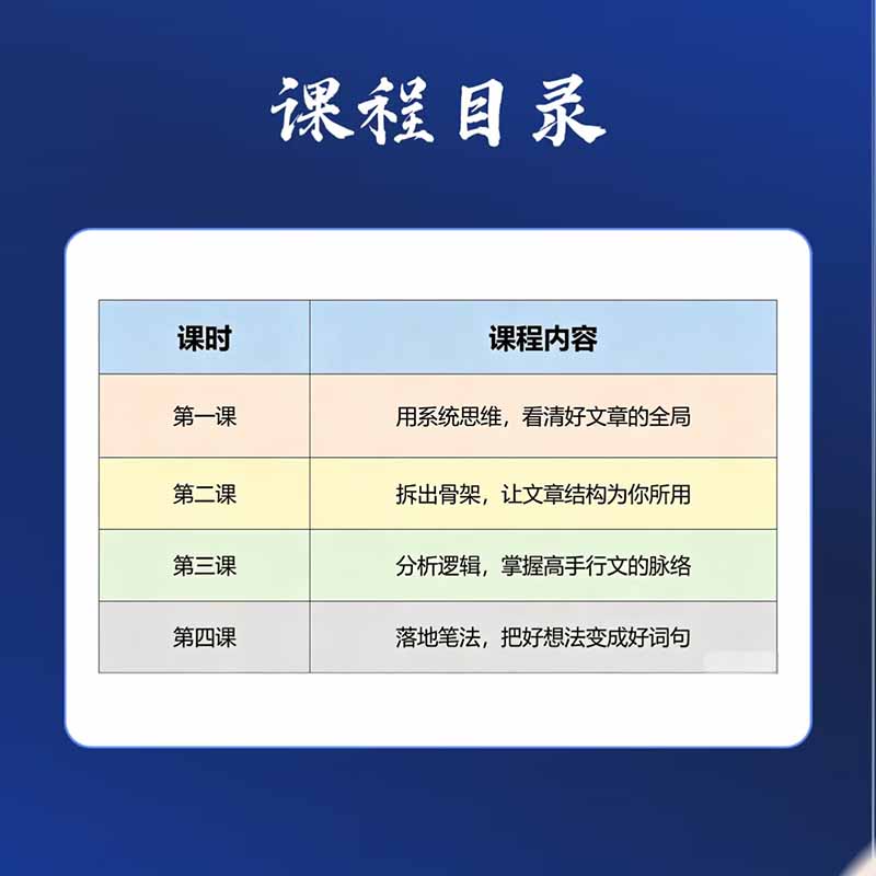 图片[1]-15天爆文拆解写作实战训练营：从看懂好文章到拆出结构逻辑，再到模仿高手笔法，建立系统写作方法体系-程拾网络